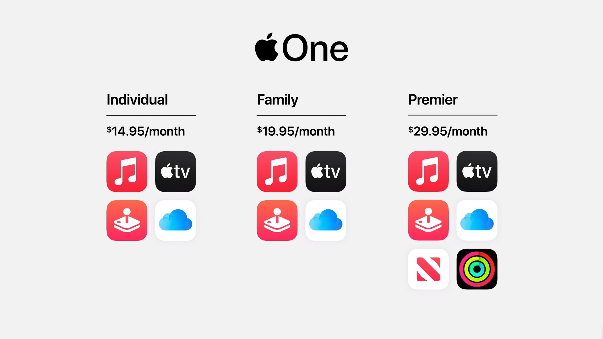 مؤتمر أبل سبتمبر 2020 - Apple One