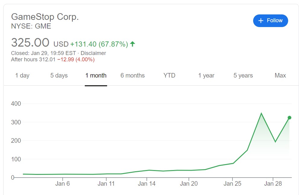 لماذا توقف Robinhood وتطبيقات التداول الأخرى عن تداول سهم GameStop فجأة؟